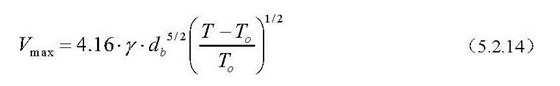 單個排煙口的最大允許排煙量Vmax計算公式