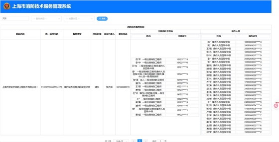上海消防安全評估機構(gòu)天驕資質(zhì)